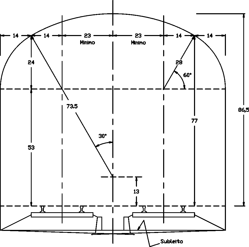 Gabarito de túnel ferroviário para linha dupla, com as medidas convertidas para ferreomodelismo escala HO (1:87)