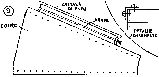 Figura 9 - Revestimento (sanfona)
