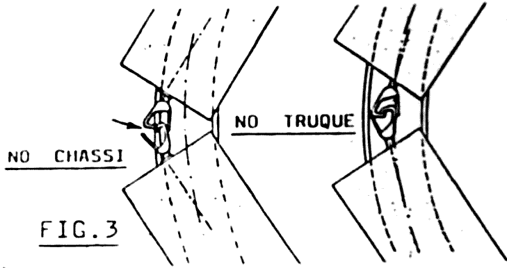 Efeito da curvatura dos trilhos sobre o engate Kadee fixado no truque ou no chassi do vagão