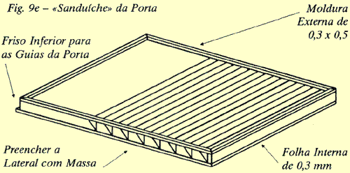 Moldura externa da porta do ferreomodelo de vagão da Fepasa