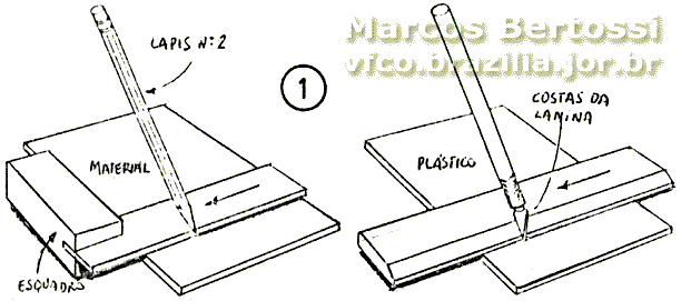 Figura 1 - Riscando as "tábuas" do ferreomodelo de vagão, com esquadro, régua metálica e estilete