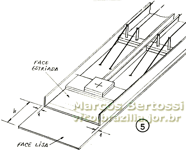 Figura 5 - Detalhes finais da montagem do estrado do vagão tanque