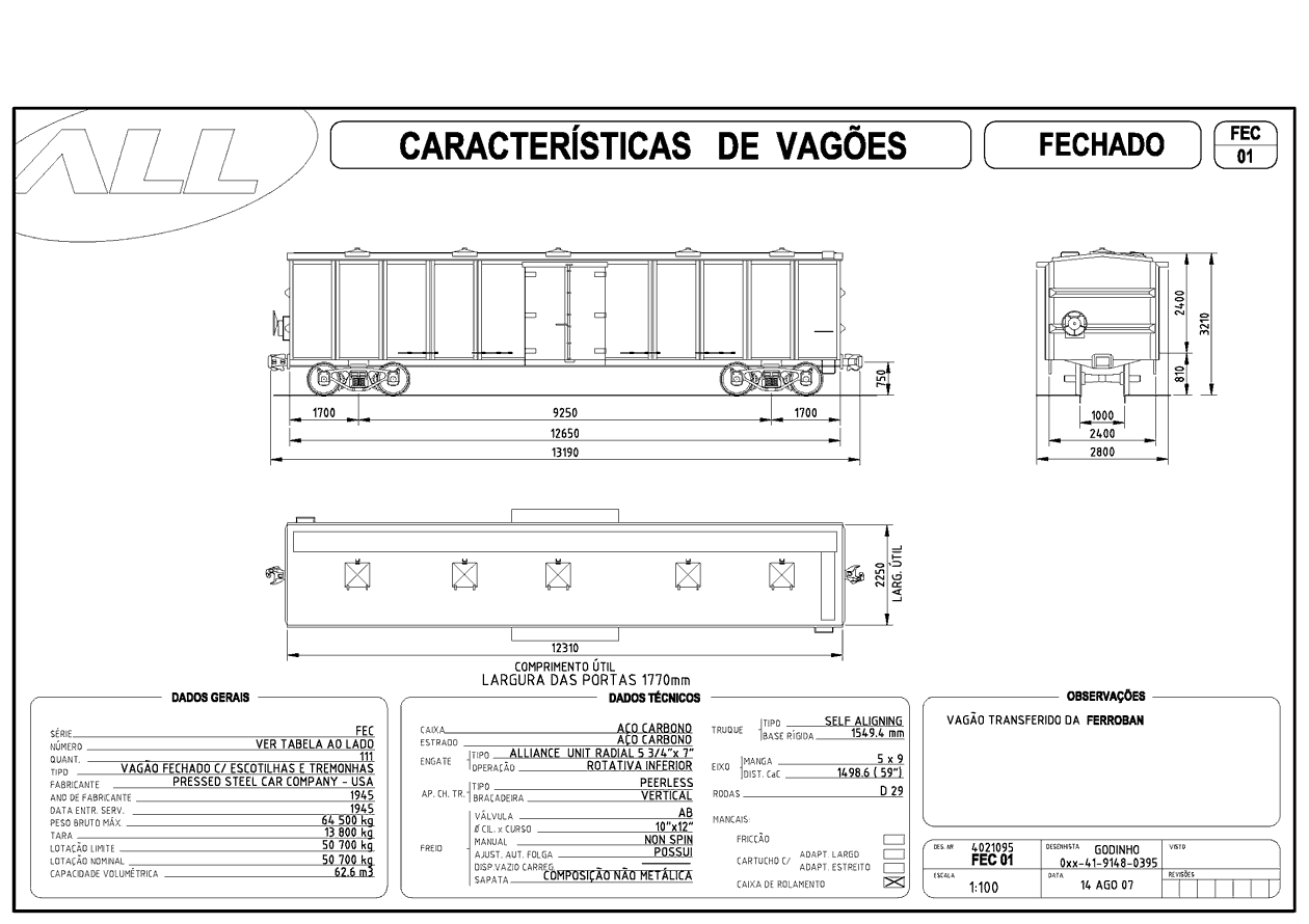 Planta do vagão fechado com escotilhas e tremonhas FEC da ferrovia ALL - América Latina Logística: desenho, medidas e características