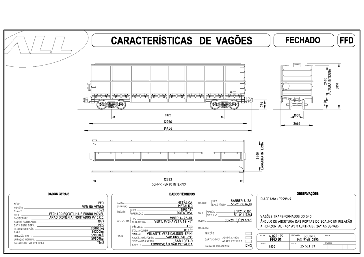 Planta do vagão fechado com escotilha e fundo móvel FFD da ferrovia ALL - América Latina Logística: desenho, medidas e características
