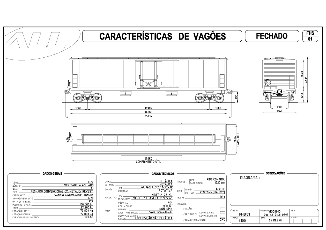 Planta do vagão fechado FHC da ferrovia ALL - América Latina Logística: desenho, medidas e características