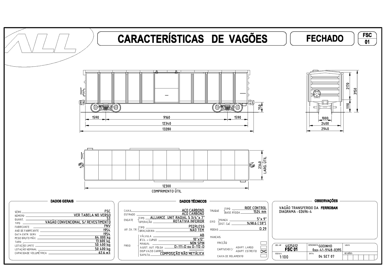 Planta do vagão fechado FSC da ferrovia ALL - América Latina Logística: desenho, medidas e características
