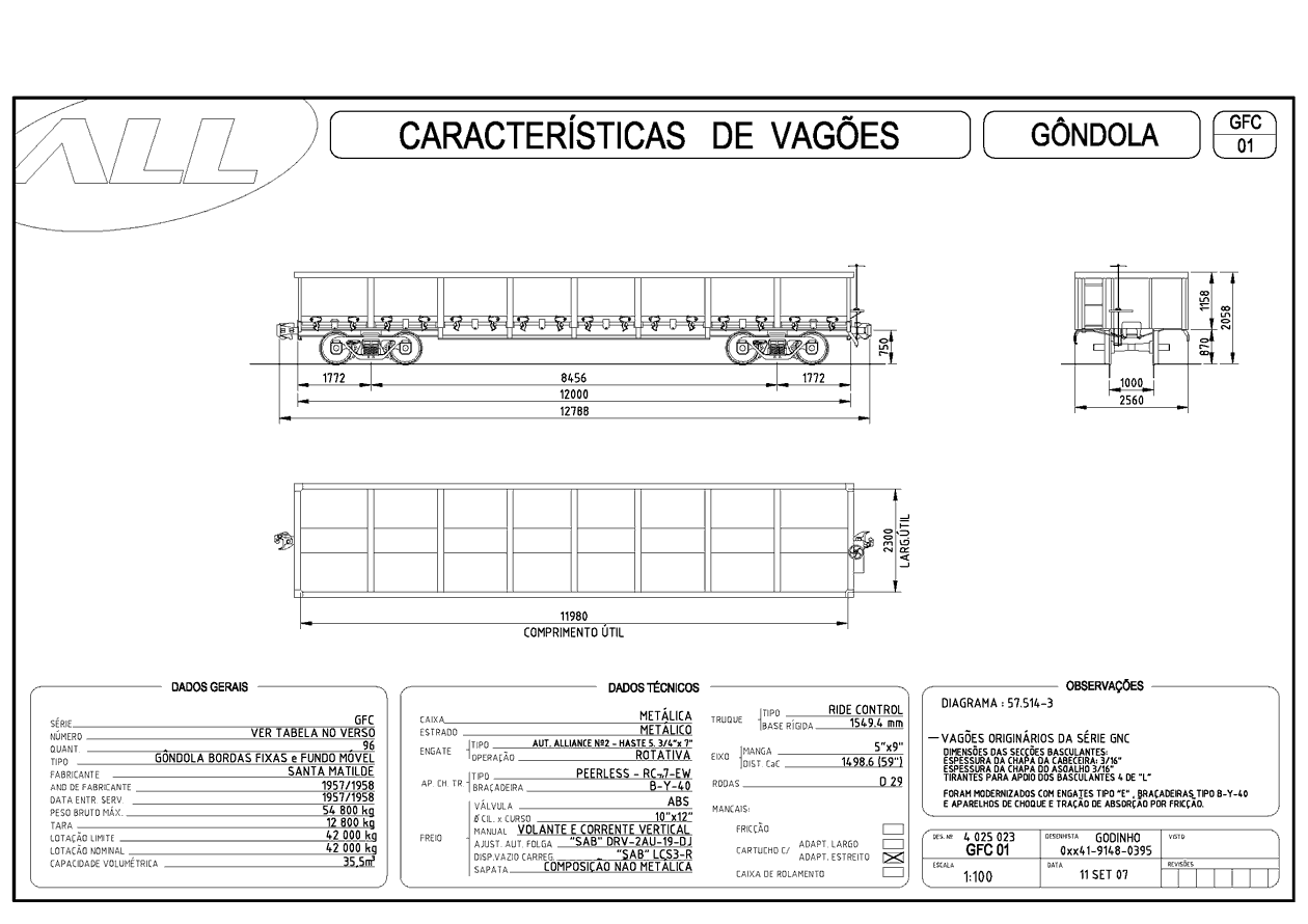 Planta do vagão gôndola com bordas fixas e fundo móvel GFC da ferrovia ALL - América Latina Logística: desenho, medidas e características