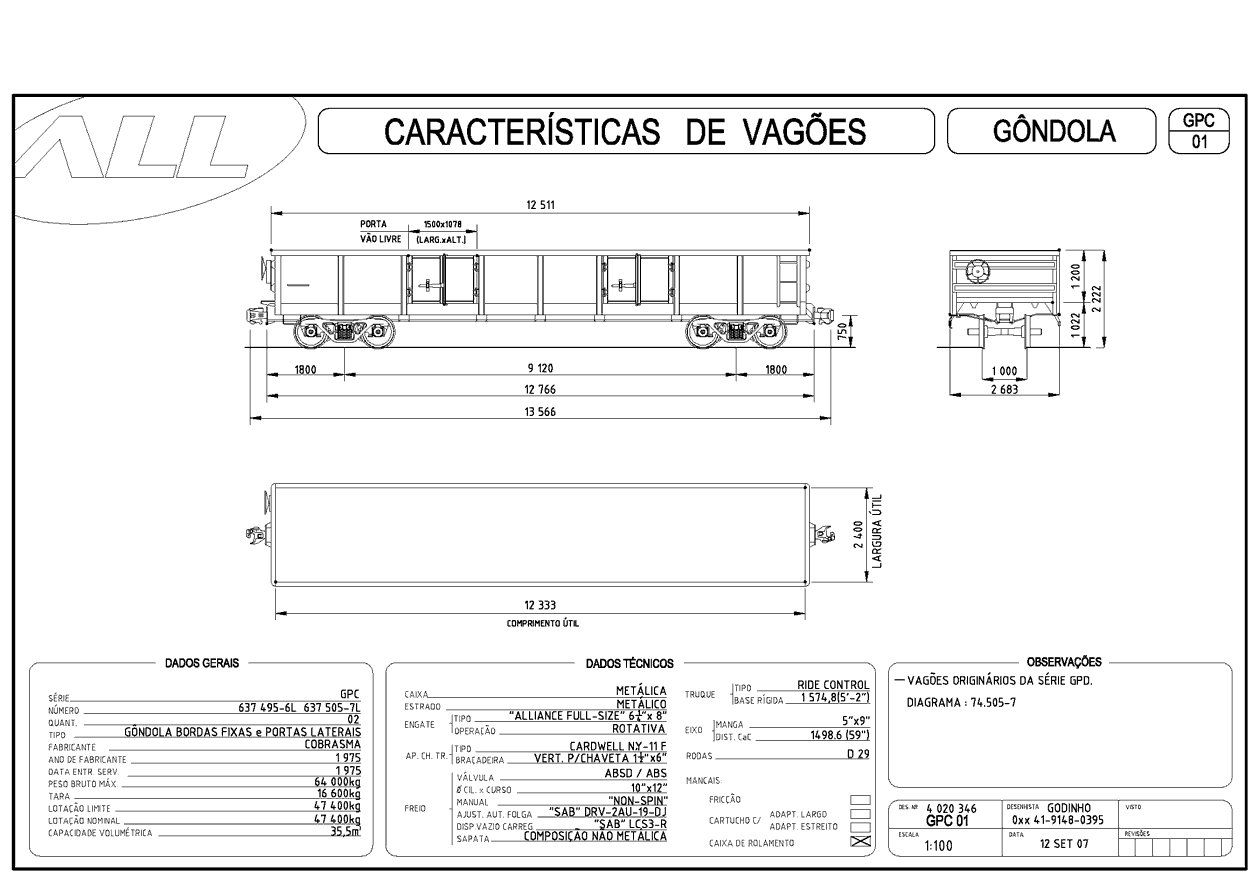 Planta do vagão gôndola (bordas fixas e portas laterais) GPC da ferrovia ALL - América Latina Logística: desenho, medidas e características