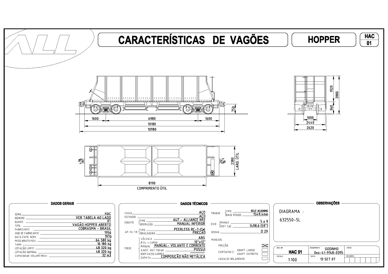 Planta do vagão hopper aberto HAC da ferrovia ALL - América Latina Logística: desenho, medidas e características