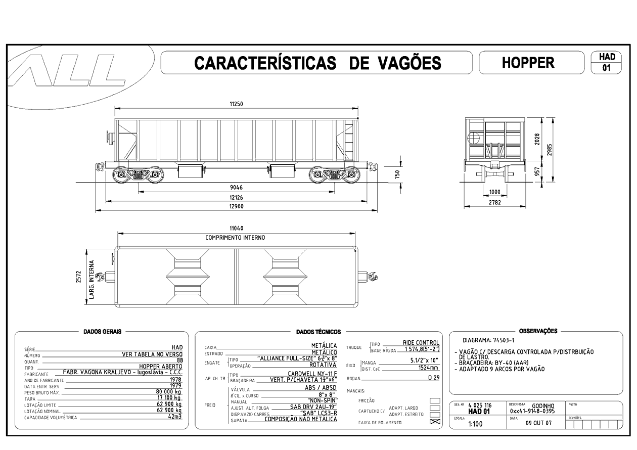 Planta do vagão hopper aberto HAD da ferrovia ALL - América Latina Logística: desenho, medidas e características