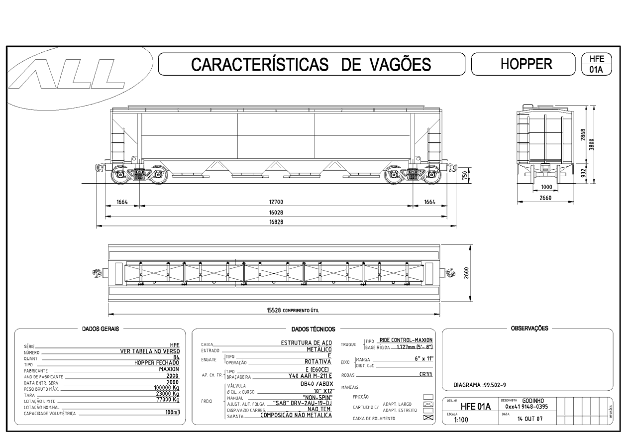 Planta do vagão hopper fechado HFE Cargill / ferrovia ALL - América Latina Logística: desenho, medidas e características