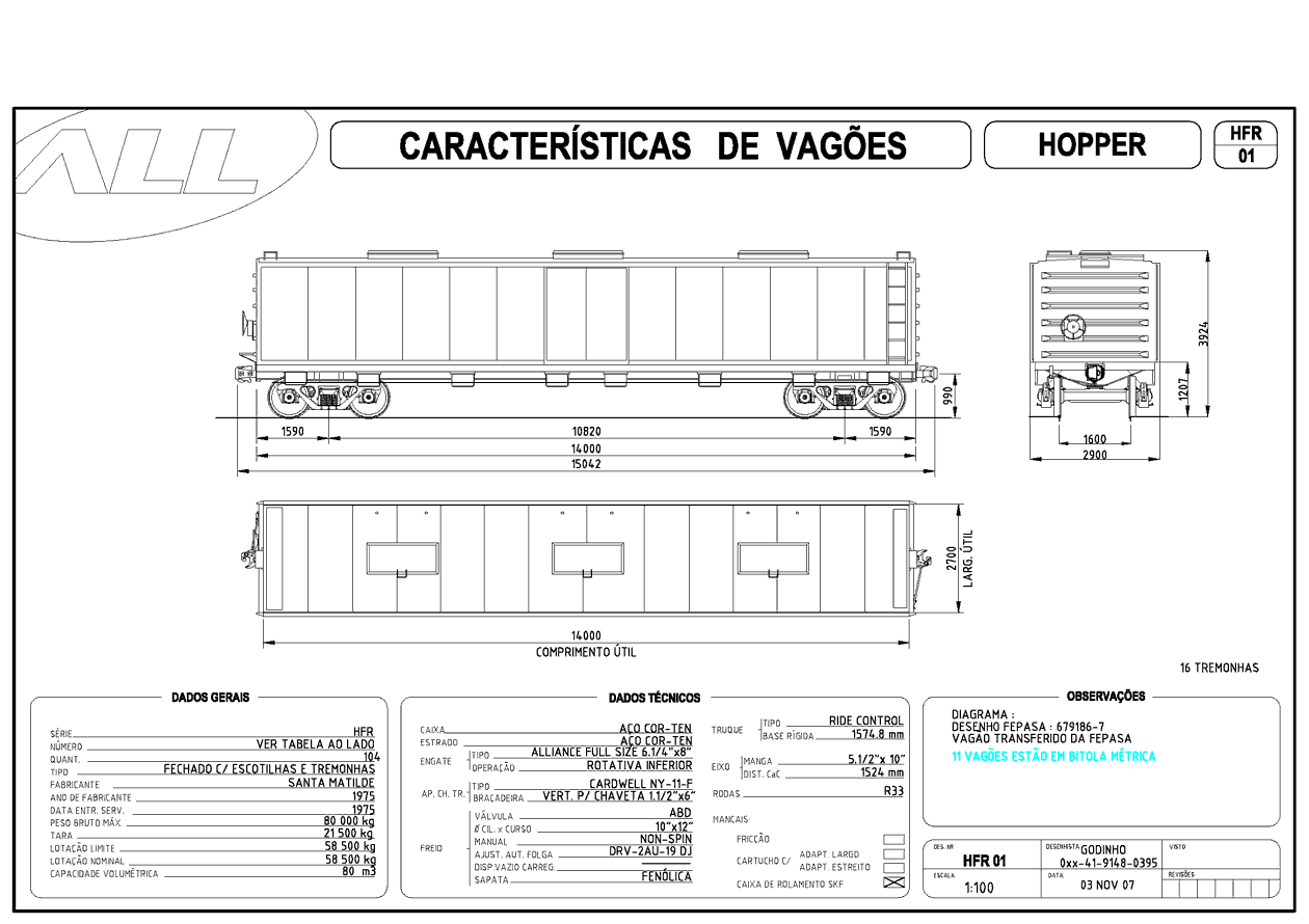 Planta do vagão hopper fechado HFR da ferrovia ALL - América Latina Logística: desenho, medidas e características