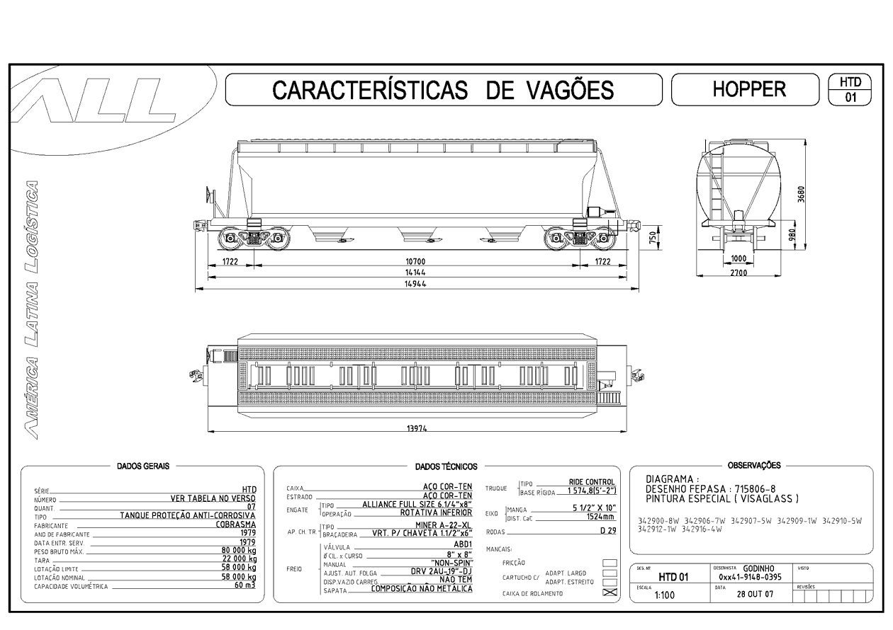 Planta do vagão hopper HTD da ferrovia ALL - América Latina Logística: desenho, medidas e características
