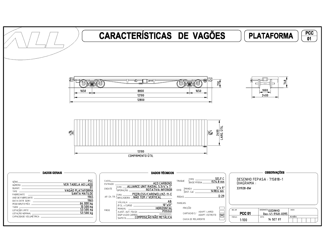 Planta do vagão plataforma (prancha) PCC da ferrovia ALL - América Latina Logística: desenho, medidas e características