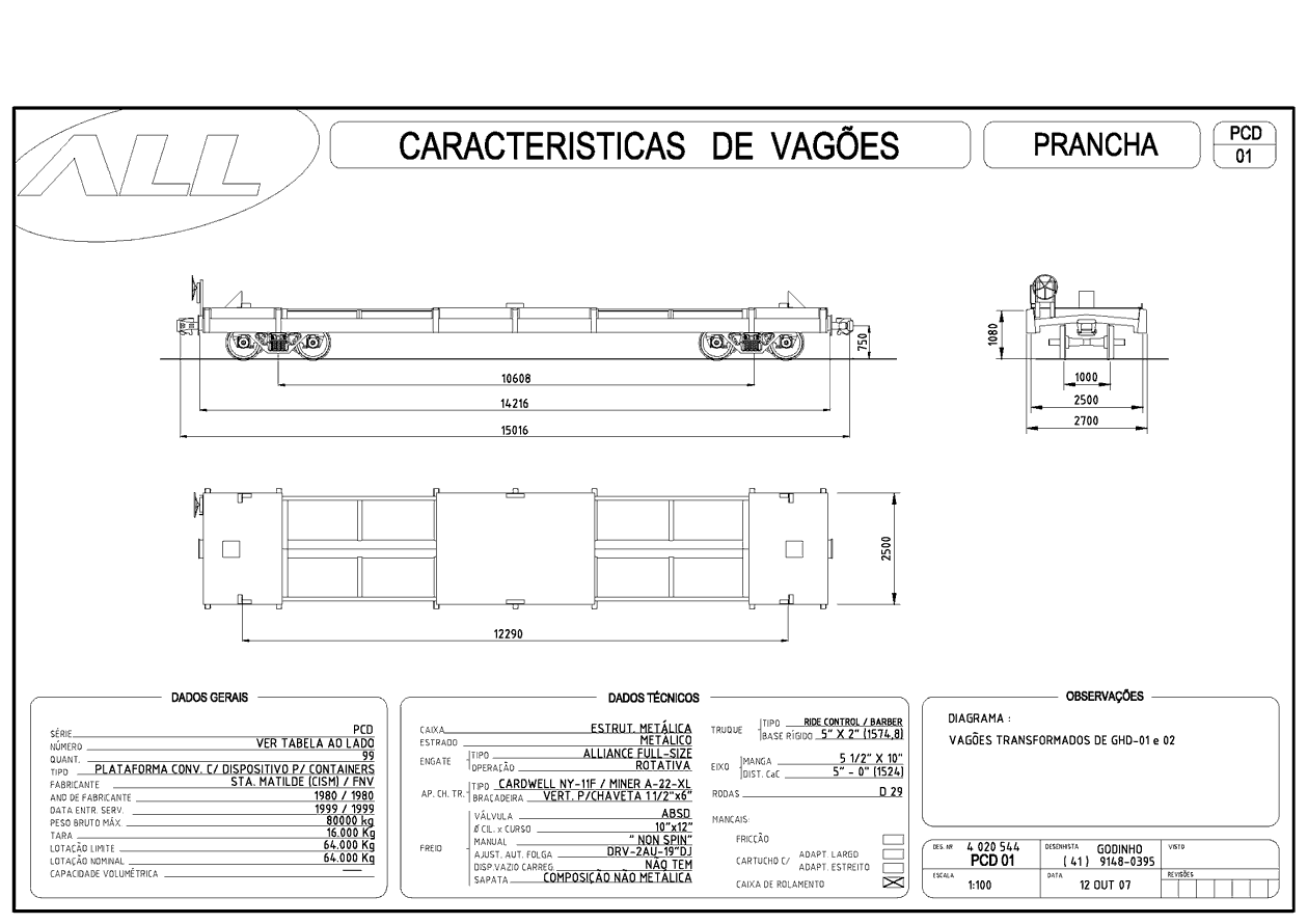 Planta do vagão plataforma (prancha) PCD da ferrovia ALL - América Latina Logística: desenho, medidas e características