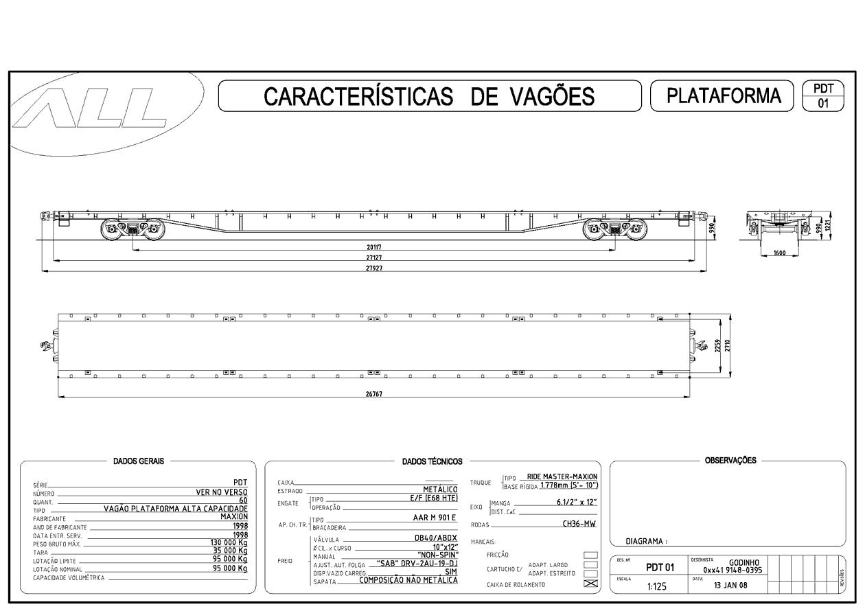 Planta do vagão plataforma (prancha) PDT da ferrovia ALL - América Latina Logística: desenho, medidas e características