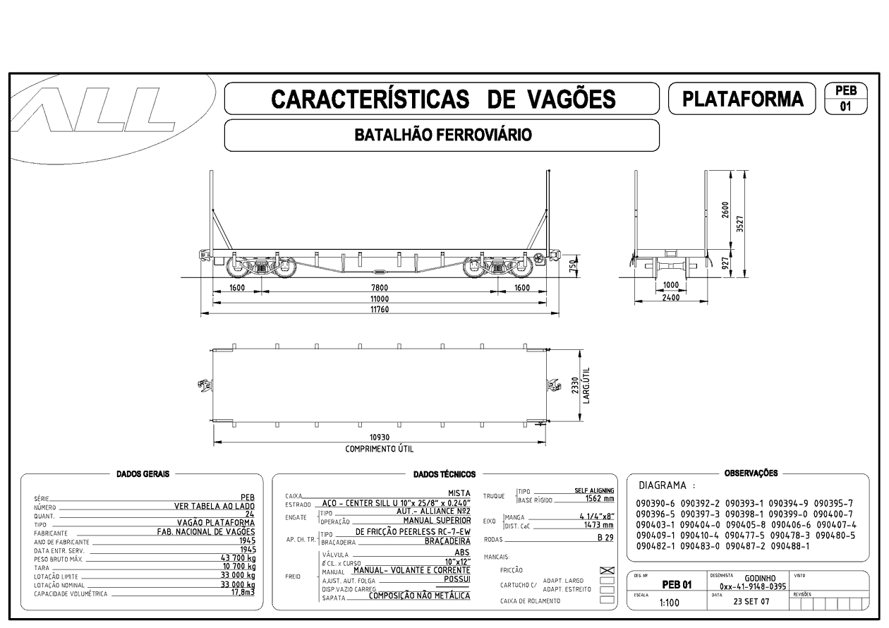 Planta do vagão plataforma (prancha) PEB da ferrovia ALL - América Latina Logística: desenho, medidas e características