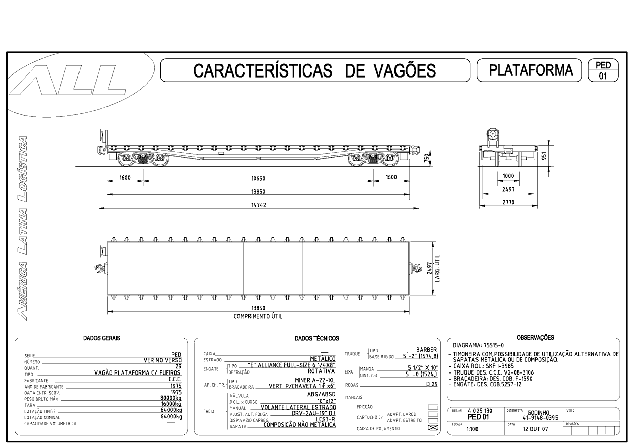 Planta do vagão plataforma (prancha) PED da ferrovia ALL - América Latina Logística: desenho, medidas e características