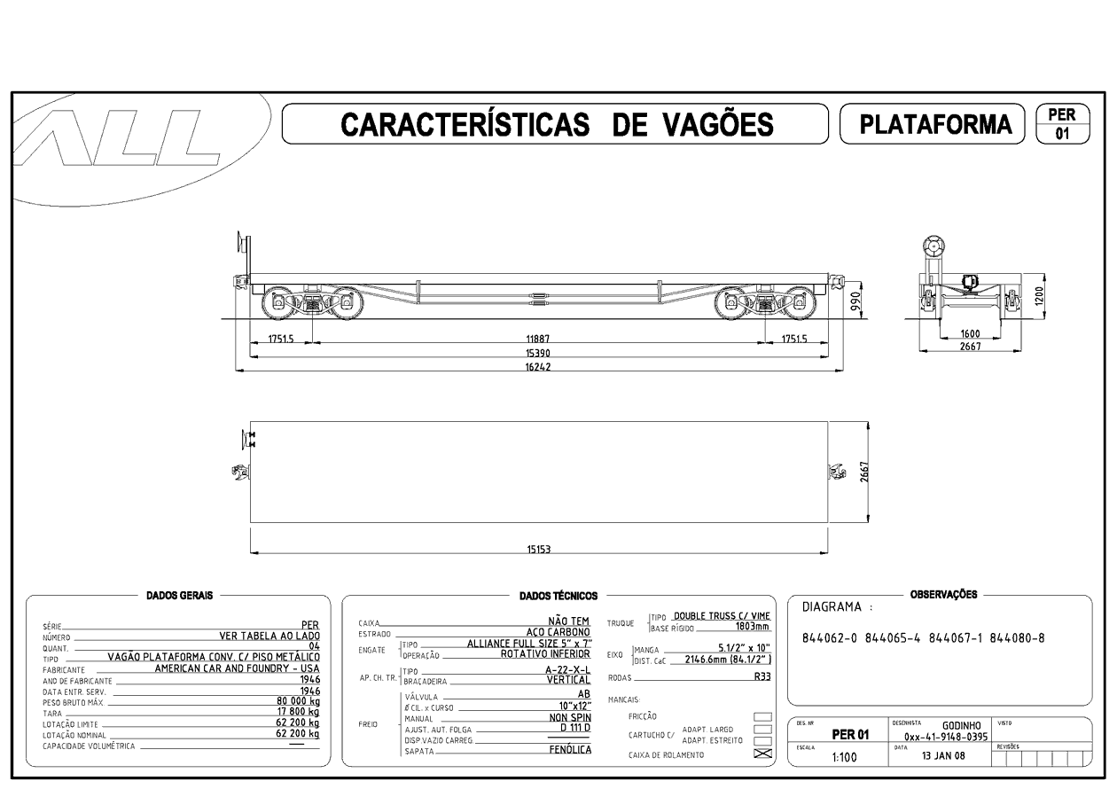Planta do vagão plataforma (prancha) PER da ferrovia ALL - América Latina Logística: desenho, medidas e características