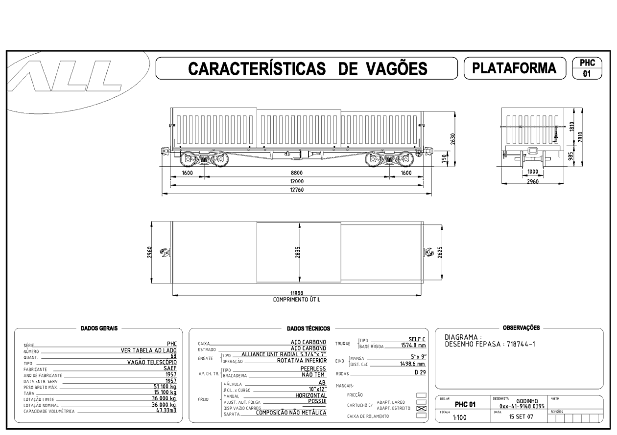 Planta do vagão plataforma (prancha) PHC da ferrovia ALL - América Latina Logística: desenho, medidas e características