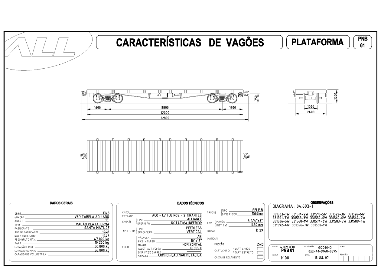 Planta do vagão plataforma (prancha) PNB da ferrovia ALL - América Latina Logística: desenho, medidas e características