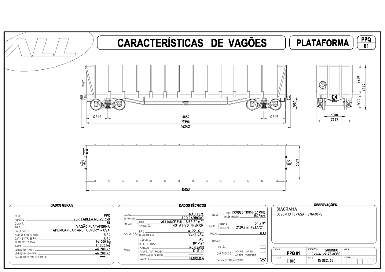 Planta do vagão plataforma (prancha) PPQ da ferrovia ALL - América Latina Logística: desenho, medidas e características