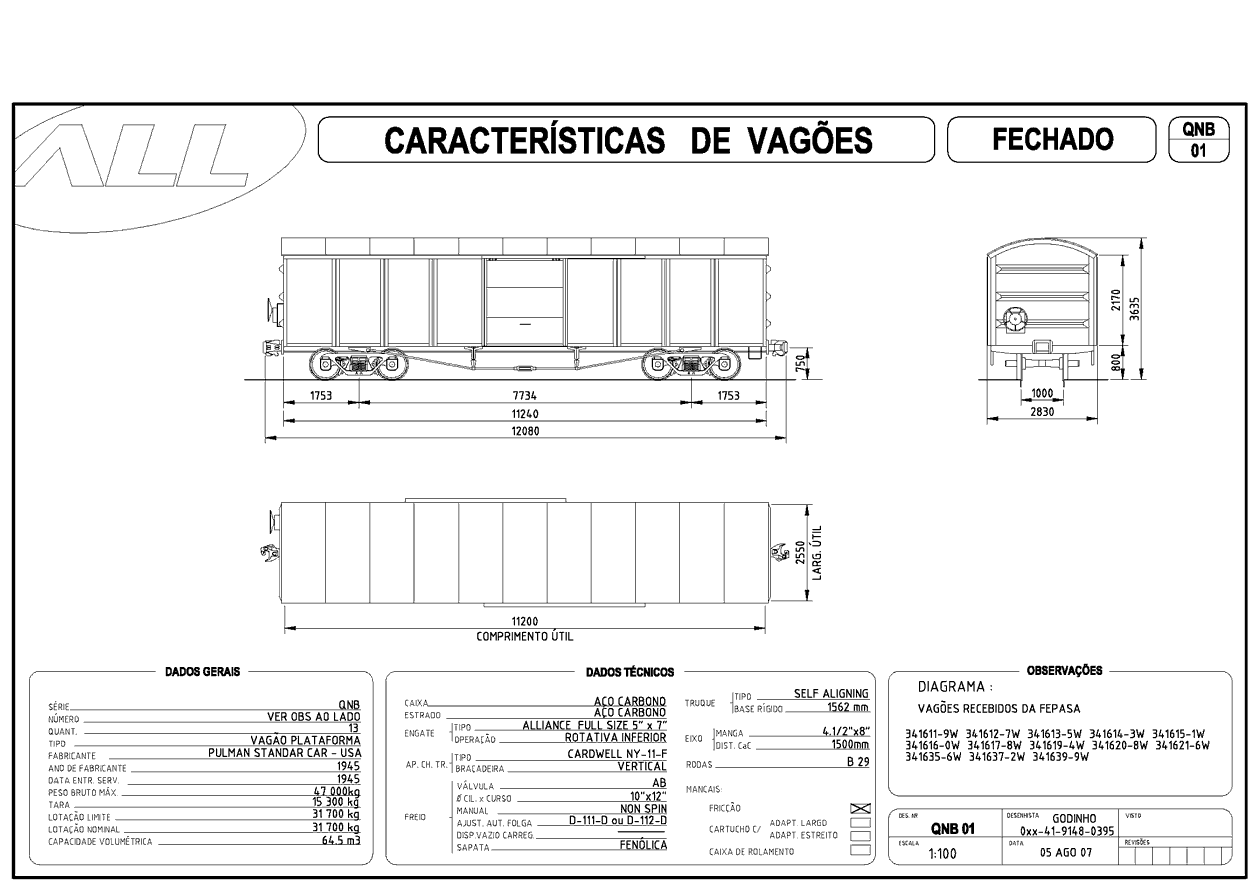 Planta do vagão fechado QNB da ferrovia ALL - América Latina Logística: desenho, medidas e características