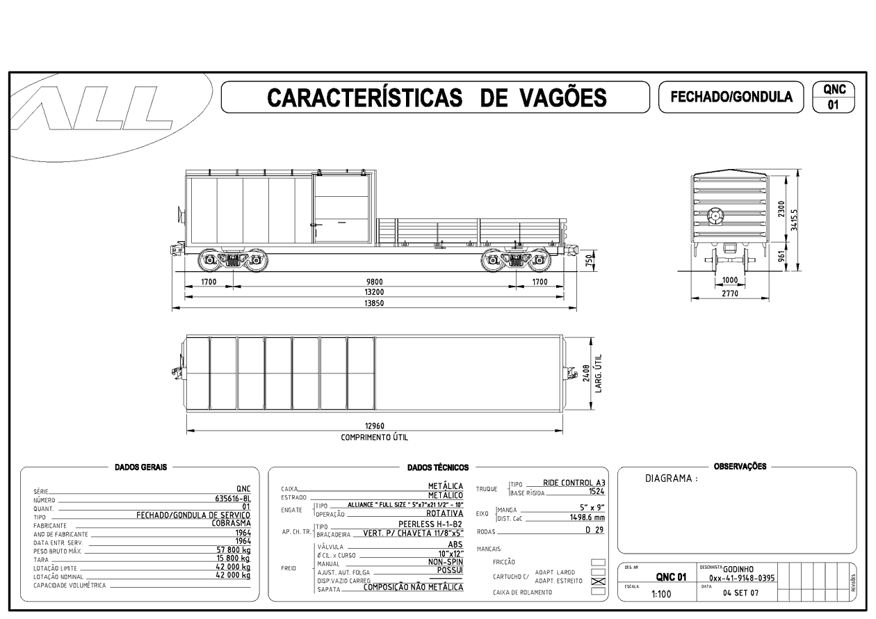 Planta dos vagões fechado / gôndola QNC da ferrovia ALL - América Latina Logística: desenho, medidas e características