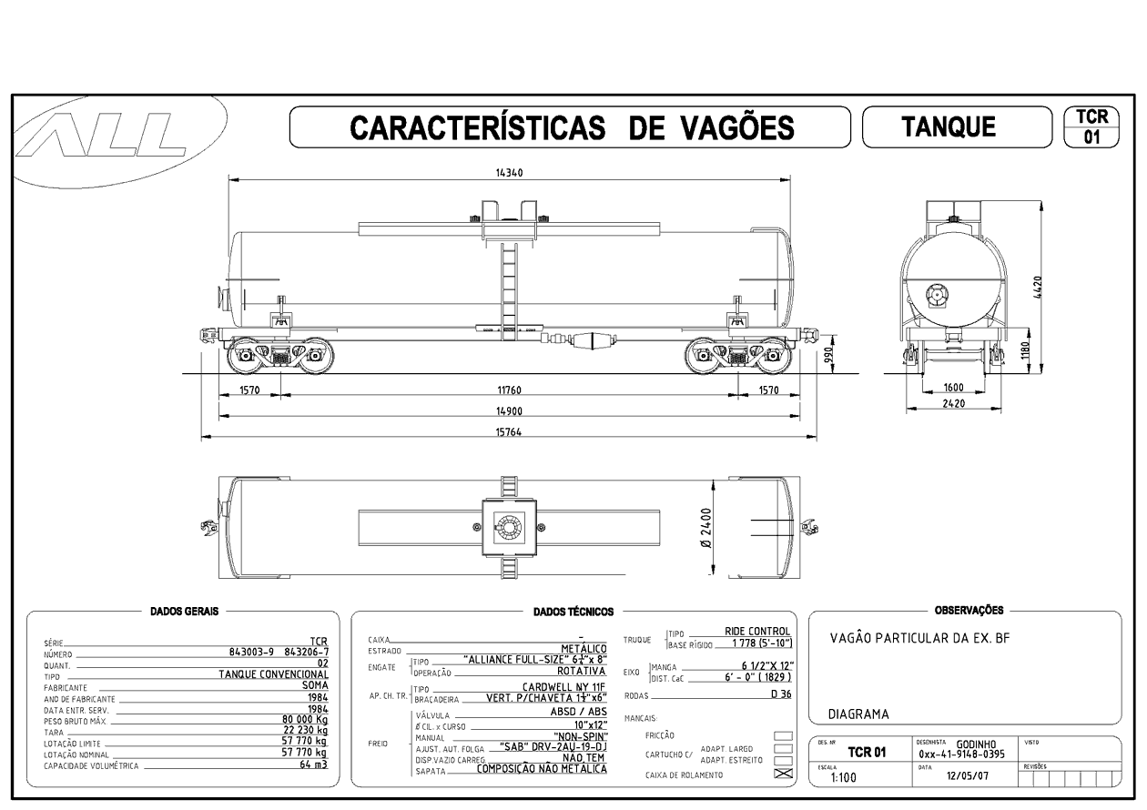 Planta dos vagões tanque TCR da ferrovia ALL - América Latina Logística: desenho, medidas e características