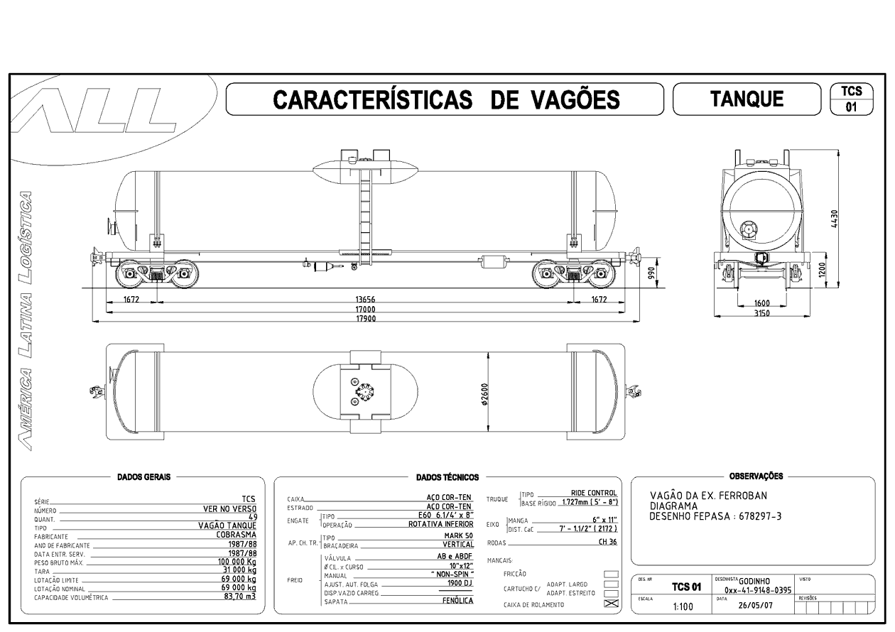 Planta dos vagões tanque TCS da ferrovia ALL - América Latina Logística: desenho, medidas e características