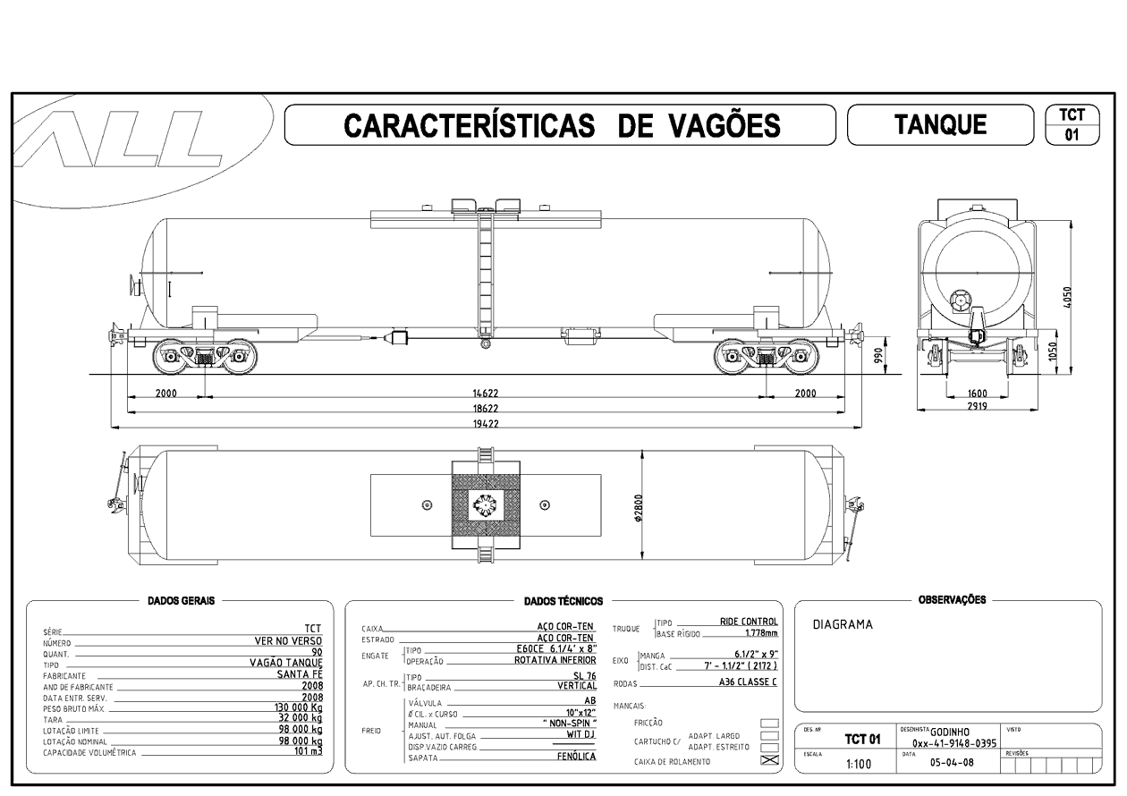 Planta dos vagões tanque TCT da ferrovia ALL - América Latina Logística: desenho, medidas e características