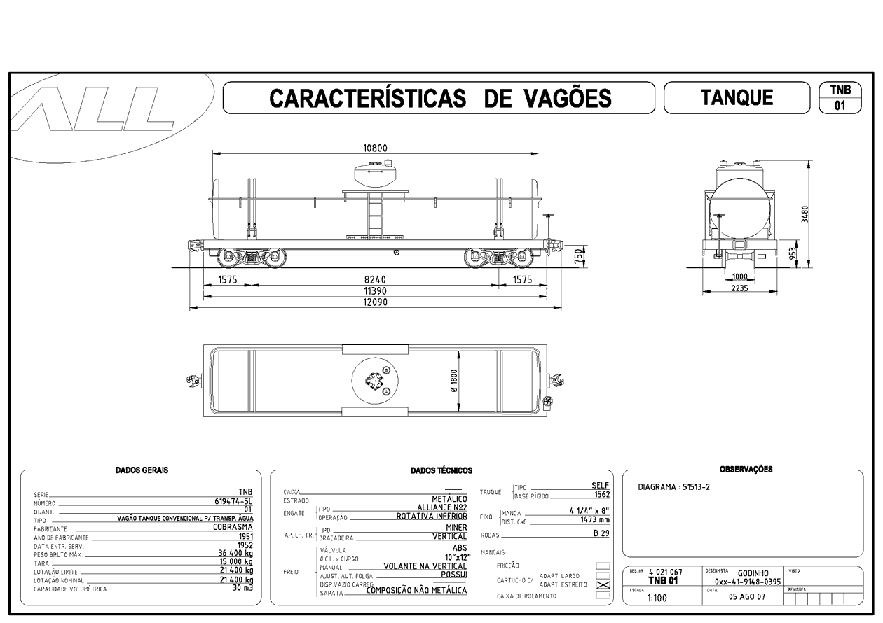 Planta dos vagões TNB da ferrovia ALL - América Latina Logística: desenho, medidas e características