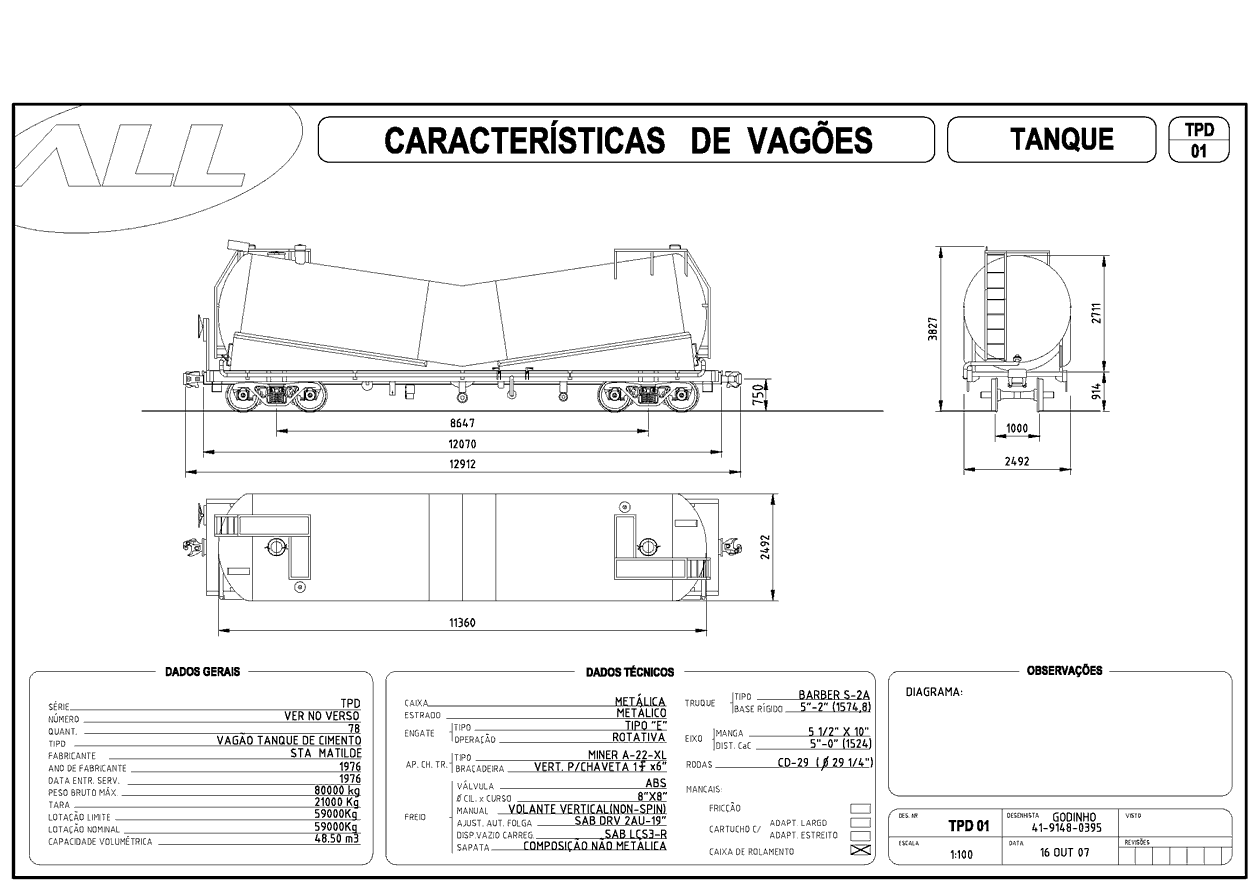Planta dos vagões TPD da ferrovia ALL - América Latina Logística: desenho, medidas e características