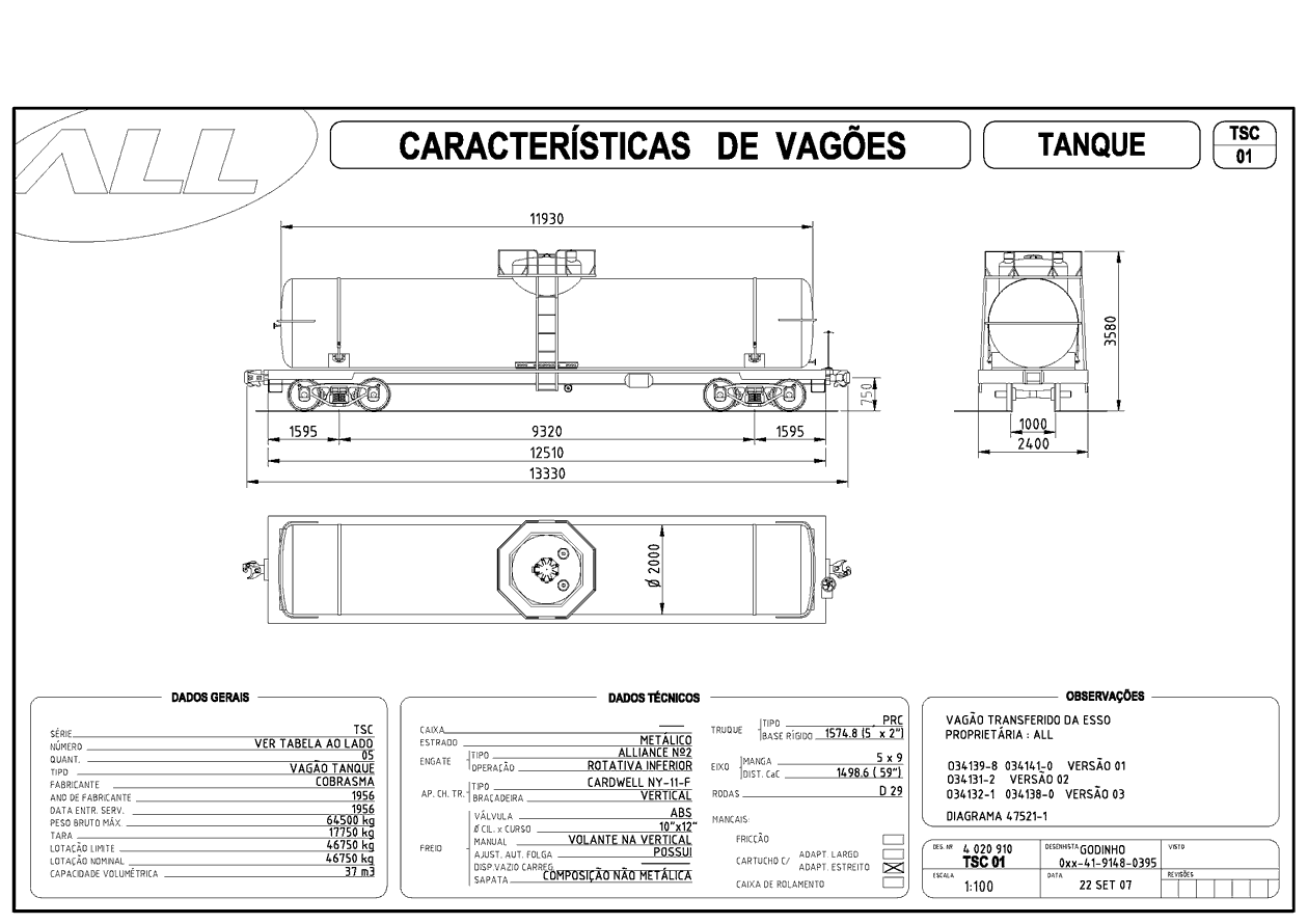 Planta dos vagões TSC da ferrovia ALL - América Latina Logística: desenho, medidas e características