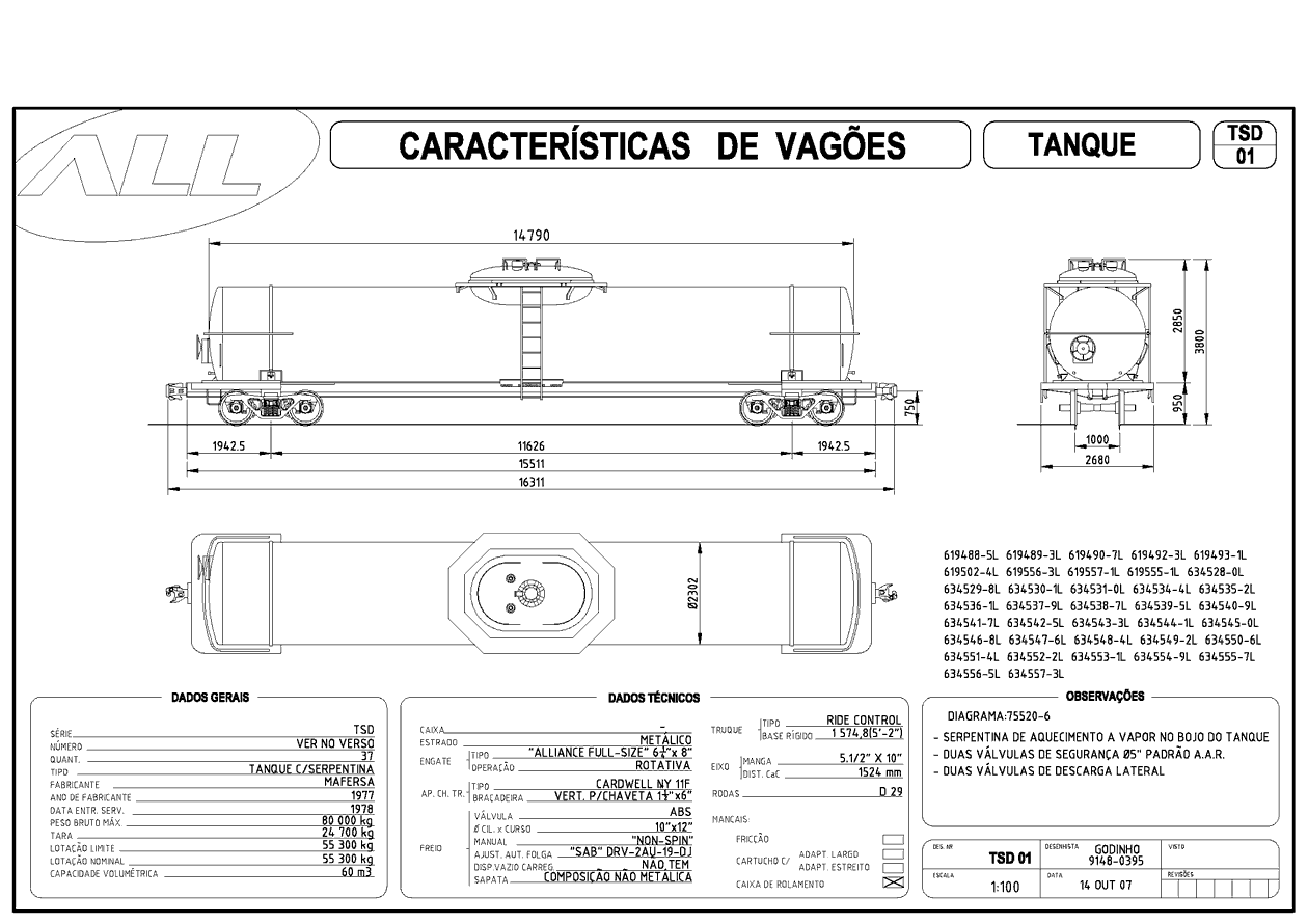 Planta do vagão tanque TSD da ferrovia ALL - América Latina Logística: desenho, medidas e características