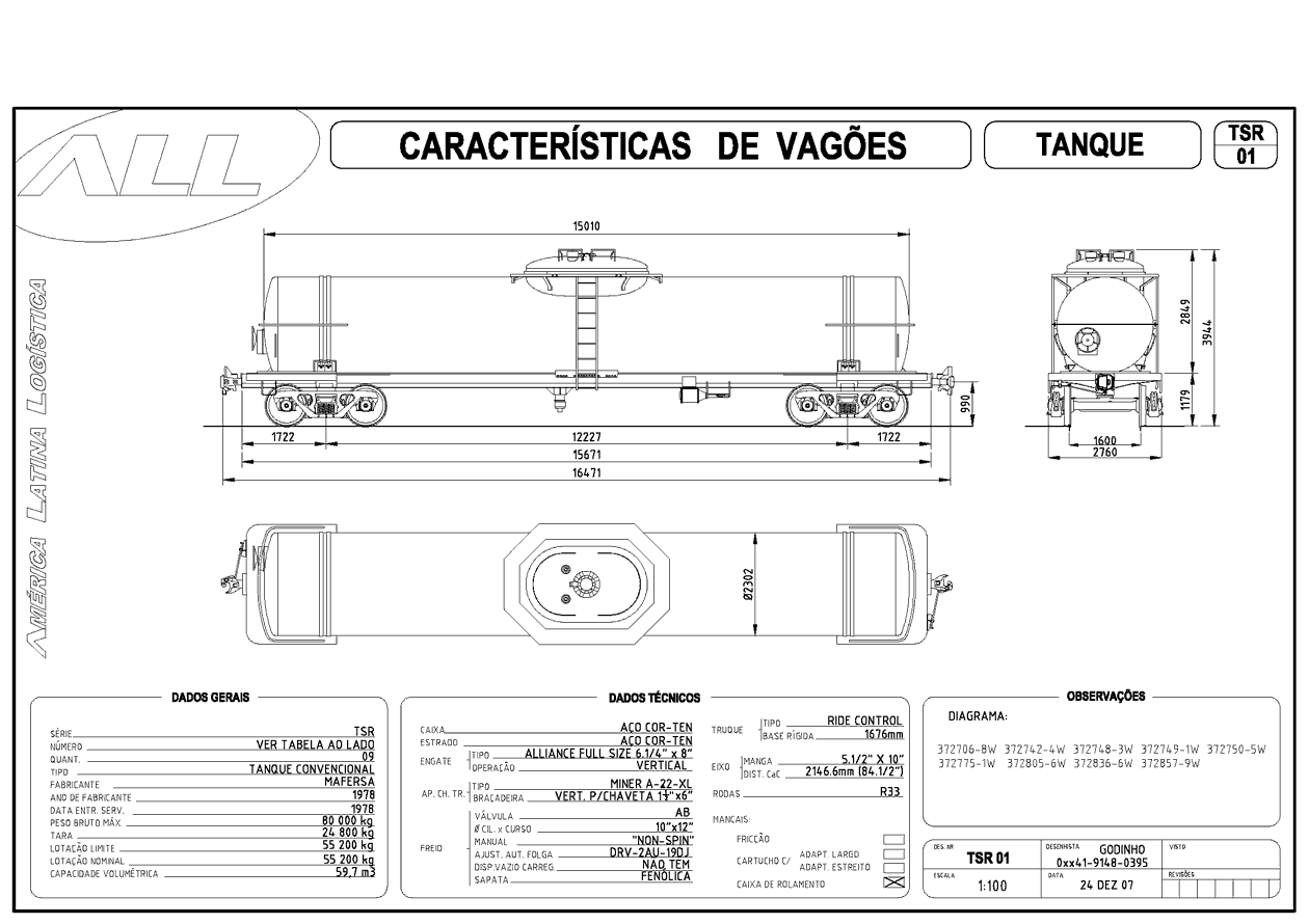 Planta do vagão tanque TSR da ALL - América Latina Logística