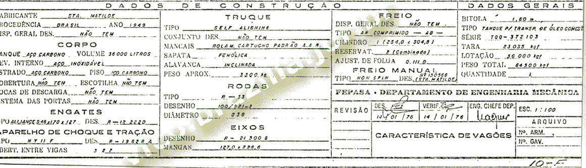 Características do vagão "cebola" TQQ-372103 da Fepasa - Ferrovias Paulistas