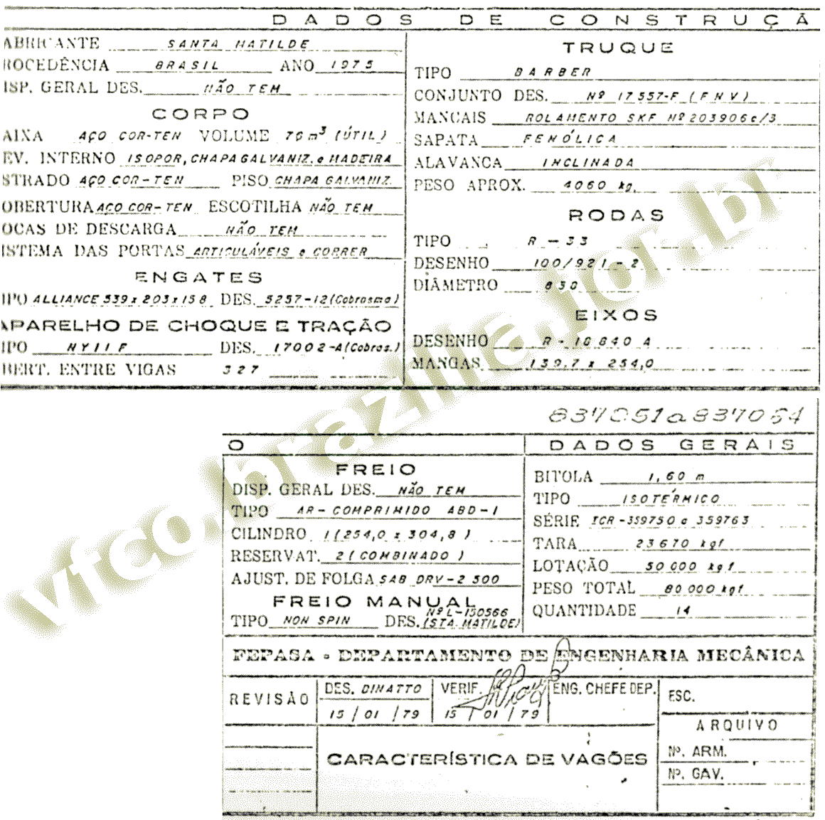 Características dos vagões isotérmicos ICR-359750-359763 Fepasa - Ferrovias Paulistas