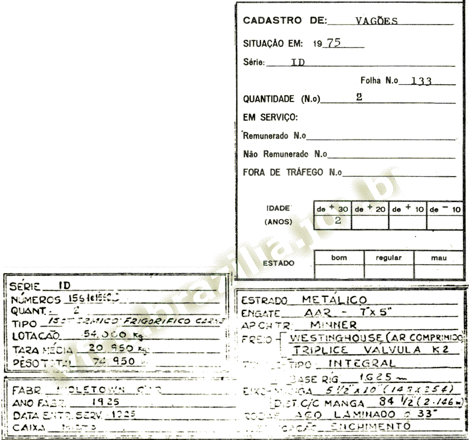 Especificações técnicas dos vagões isotérmicos ID-1551-1552 da RFFSA Central em 1975