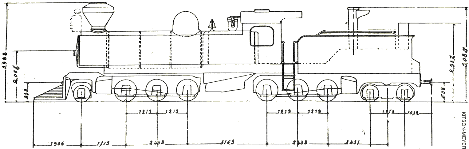 Planta e medidas da locomotiva Kitson Meyer da Estrada de Ferro Leopoldina